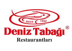 Balık Market Reşat
